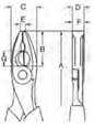 BAHCO Kombinuotos Replės 200 mm S-Line